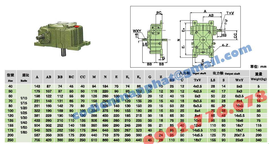 hộp số vuông góc wpx uw